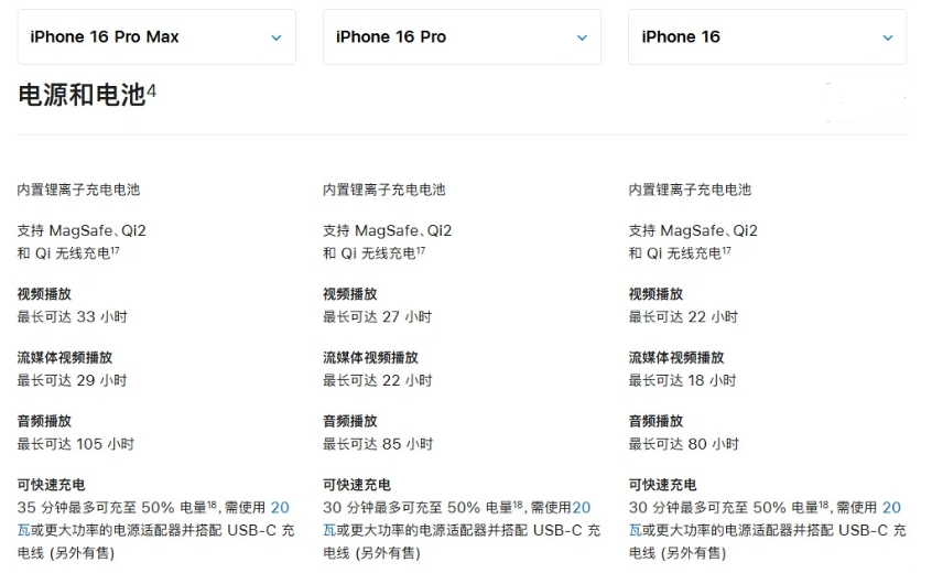 东兴苹果手机维修分享 iPhone 16 目前实测充电峰值功率不超过 39W 